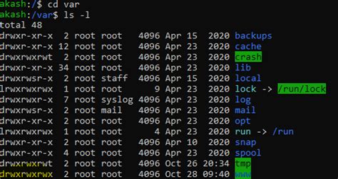 chmod 777 for all subfolders|linux .